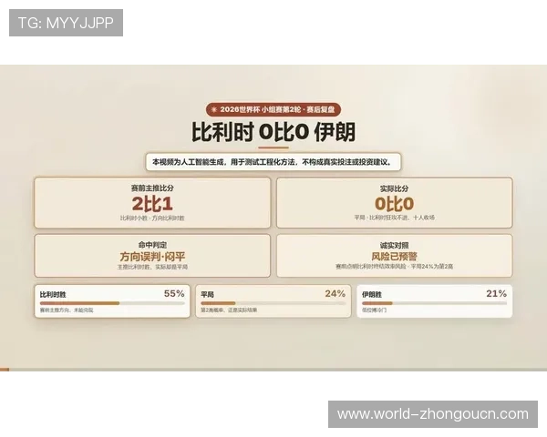 世界杯比利时与伊朗比赛手机观看途径,实时直播和赛后回放全解析 世界杯比利时与伊朗比赛手机观看途径,实时直播和赛后回放全解析